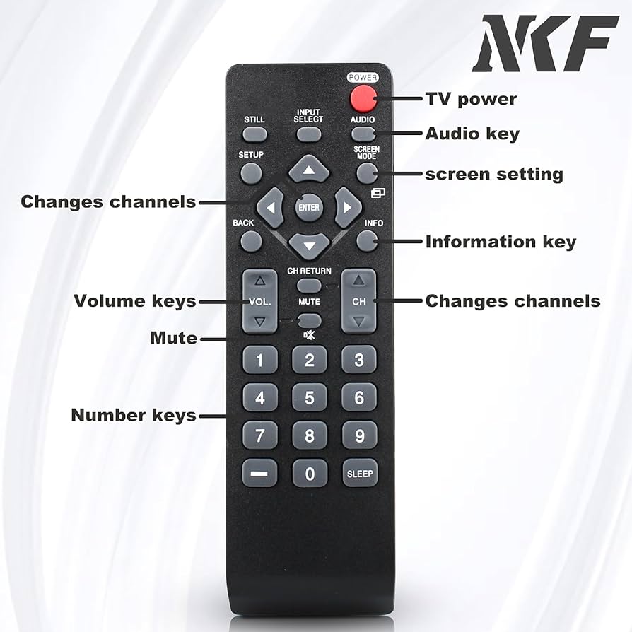 NF006UD 交換用リモコン Emerson Digital LCD TV EWL3706 A